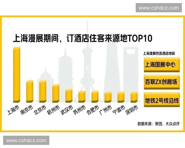 体育粉圈文化的崛起与变迁：从粉丝热情到产业化发展的多维探讨