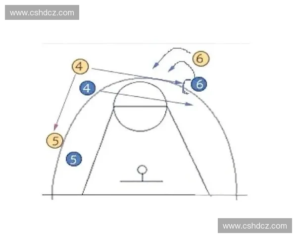 基于战术配比优化的篮球比赛策略研究与实践探索