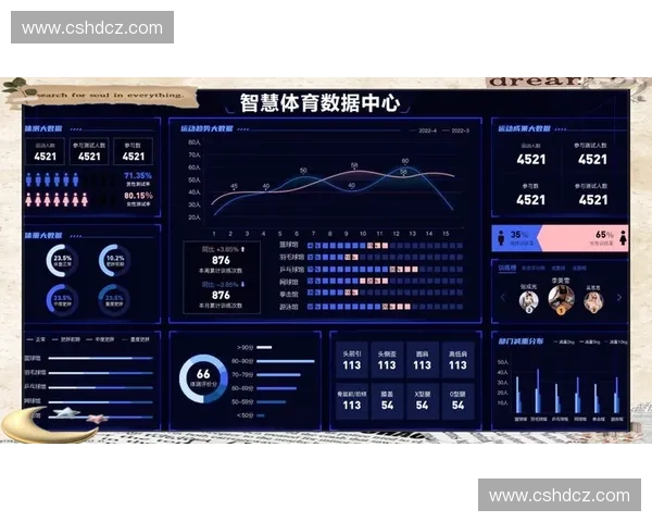 体育数据云服务驱动下的智能分析与赛事决策创新方案